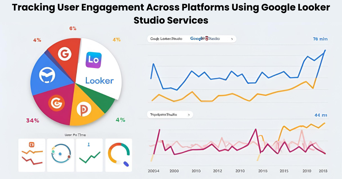 Tracking User Engagement Across Platforms Using Google Looker Studio Services