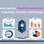 The Business Case for Cloud Infrastructure Services Scalability, Security, and Savings