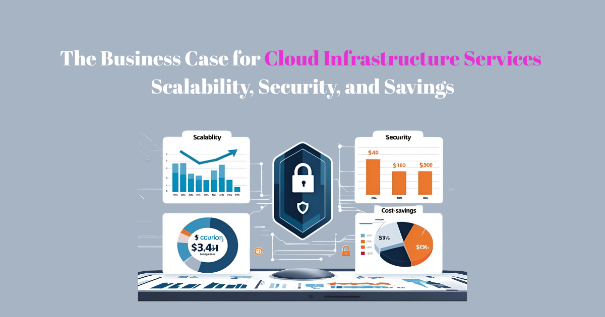The Business Case for Cloud Infrastructure Services Scalability, Security, and Savings